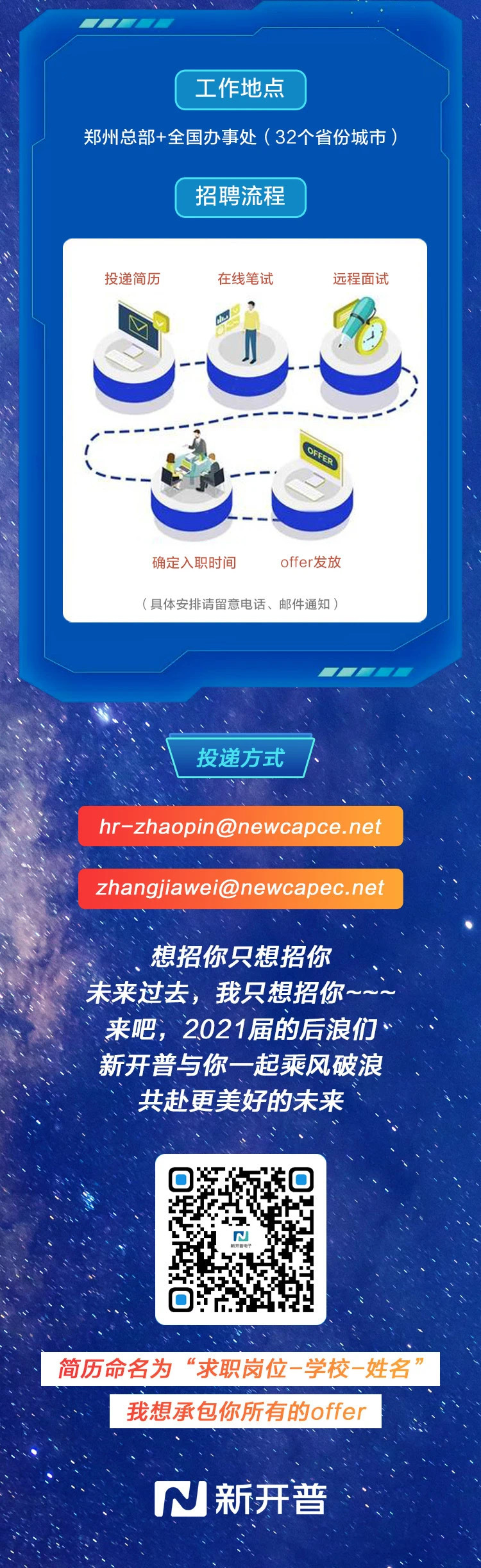 乘风破浪，势不可挡|新开普2021校园招聘全国开启！(图5)