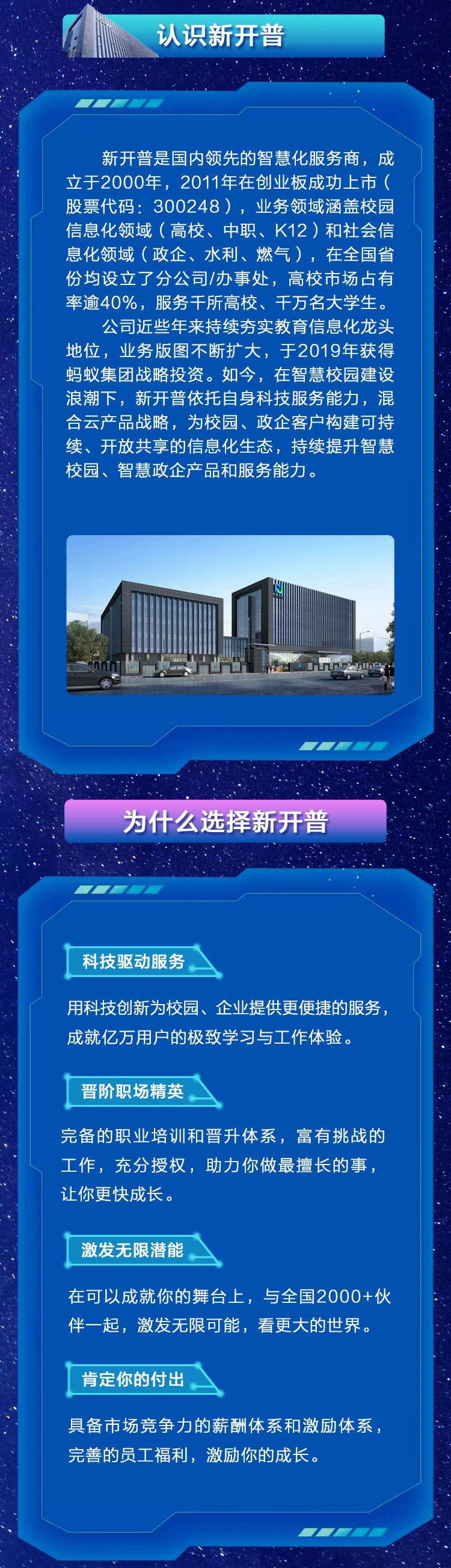 乘风破浪，势不可挡|新开普2021校园招聘全国开启！(图2)