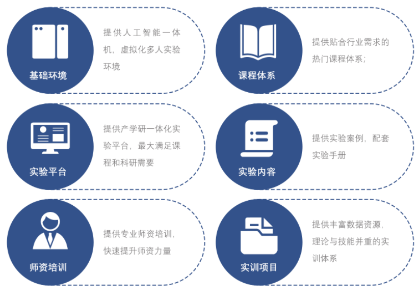 收藏！如果未来属于人工智能，该如何培养掌握它的“新人类”？(图1)