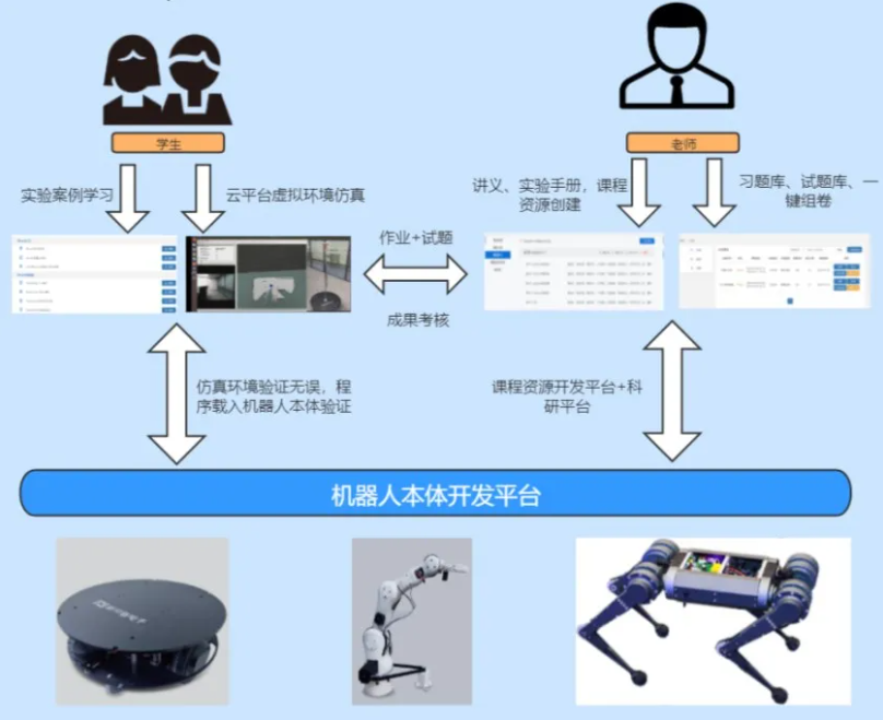 收藏！如果未来属于人工智能，该如何培养掌握它的“新人类”？(图8)
