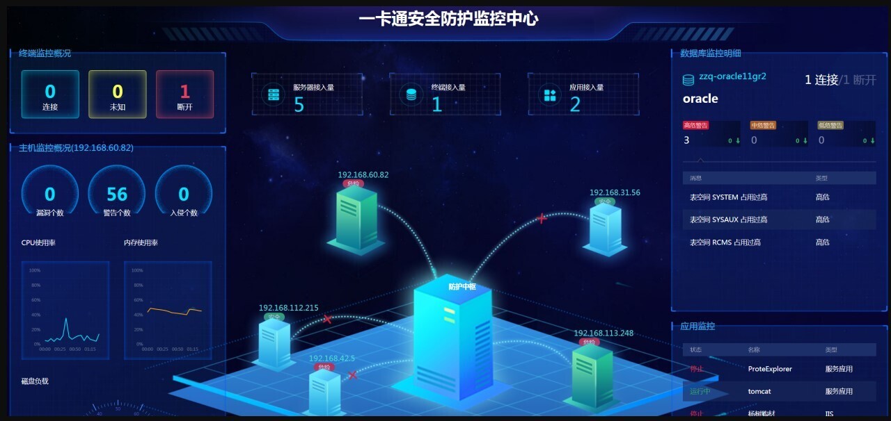 全民国家安全教育日|新开普“商用密码”和“信息安全”发展成绩单(图5)