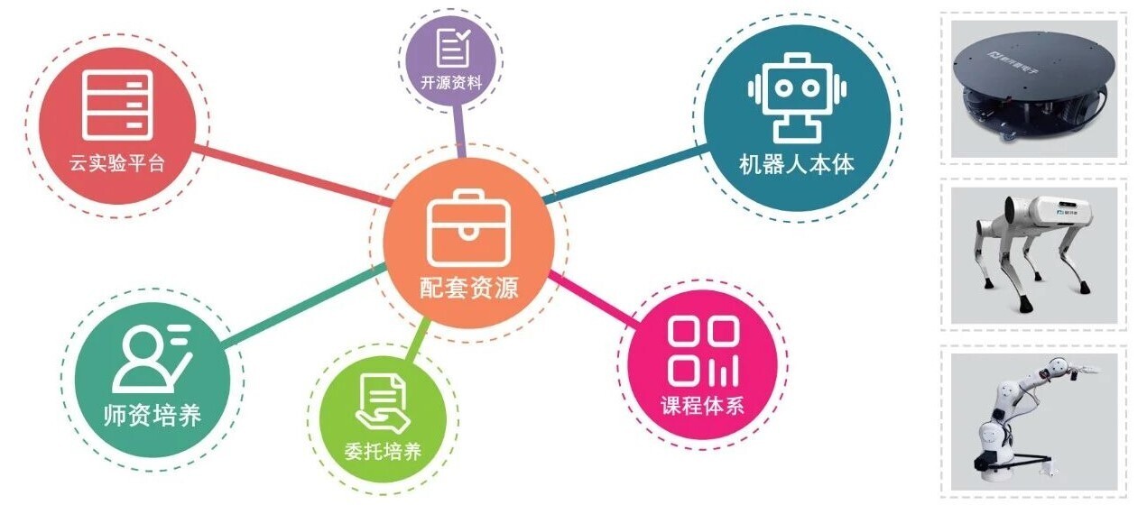 新开普携VR数控示教一体机等教学产品亮相全国大学生工程训练综合能力竞赛陕西赛区竞赛！(图6)