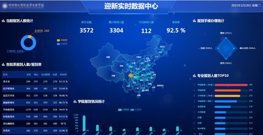 新开普参加2021年职业教育活动周职业教育博览会(图8)