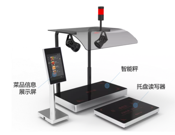 重磅丨新开普智慧餐厅自助称重结算方案来啦！(图2)