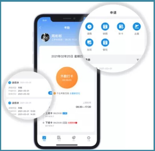 更精准、更高效、更便捷！新开普考勤管理系统全面升级啦~(图2)