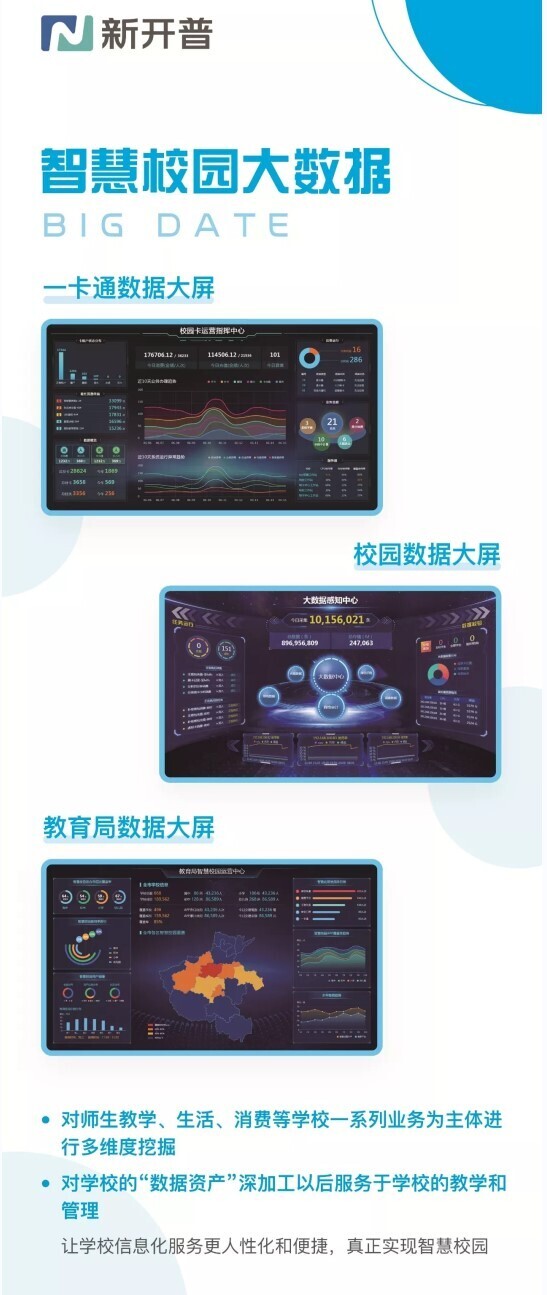 活动 | 聚焦普教，新开普K12智慧校园云平台首次亮相(图6)