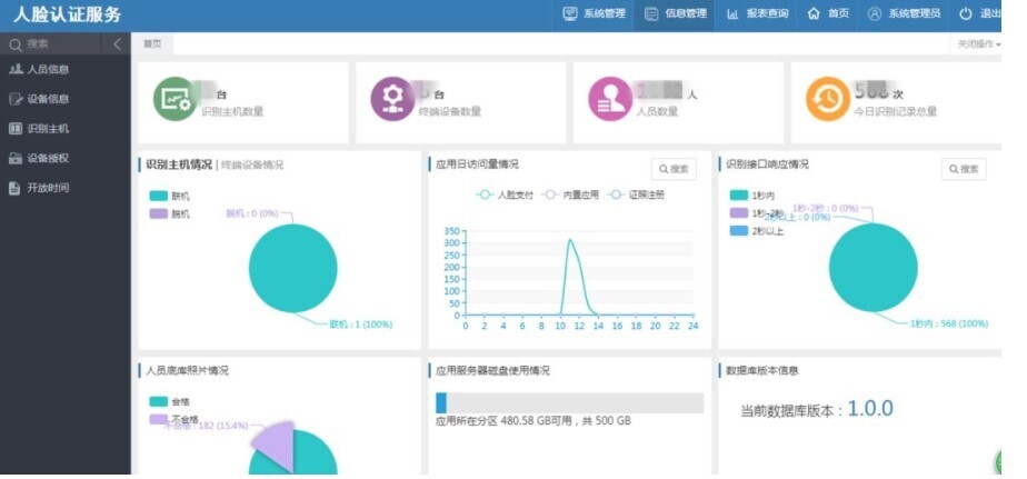 上线三个月，北京语言大学“刷脸”消费收获点赞无数(图7)