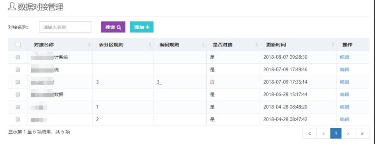 产品 | 安全有你——新开普校园大数据为校园安全保驾护航(图6)
