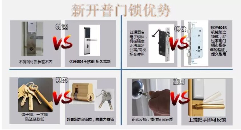 迎新宿管升级——新开普门锁微服务，于细微处见真情(图2)