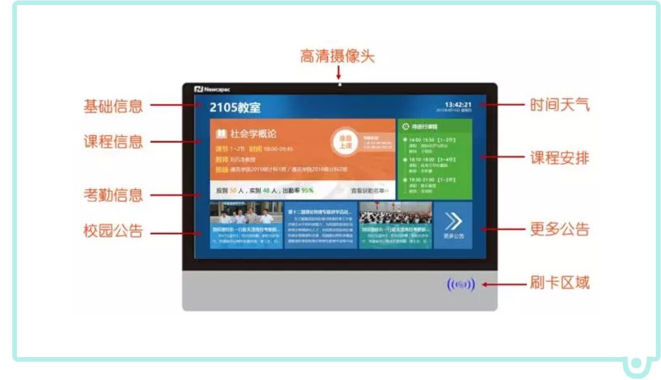 智慧教室落地，电子班牌展现无限服务价值(图1)