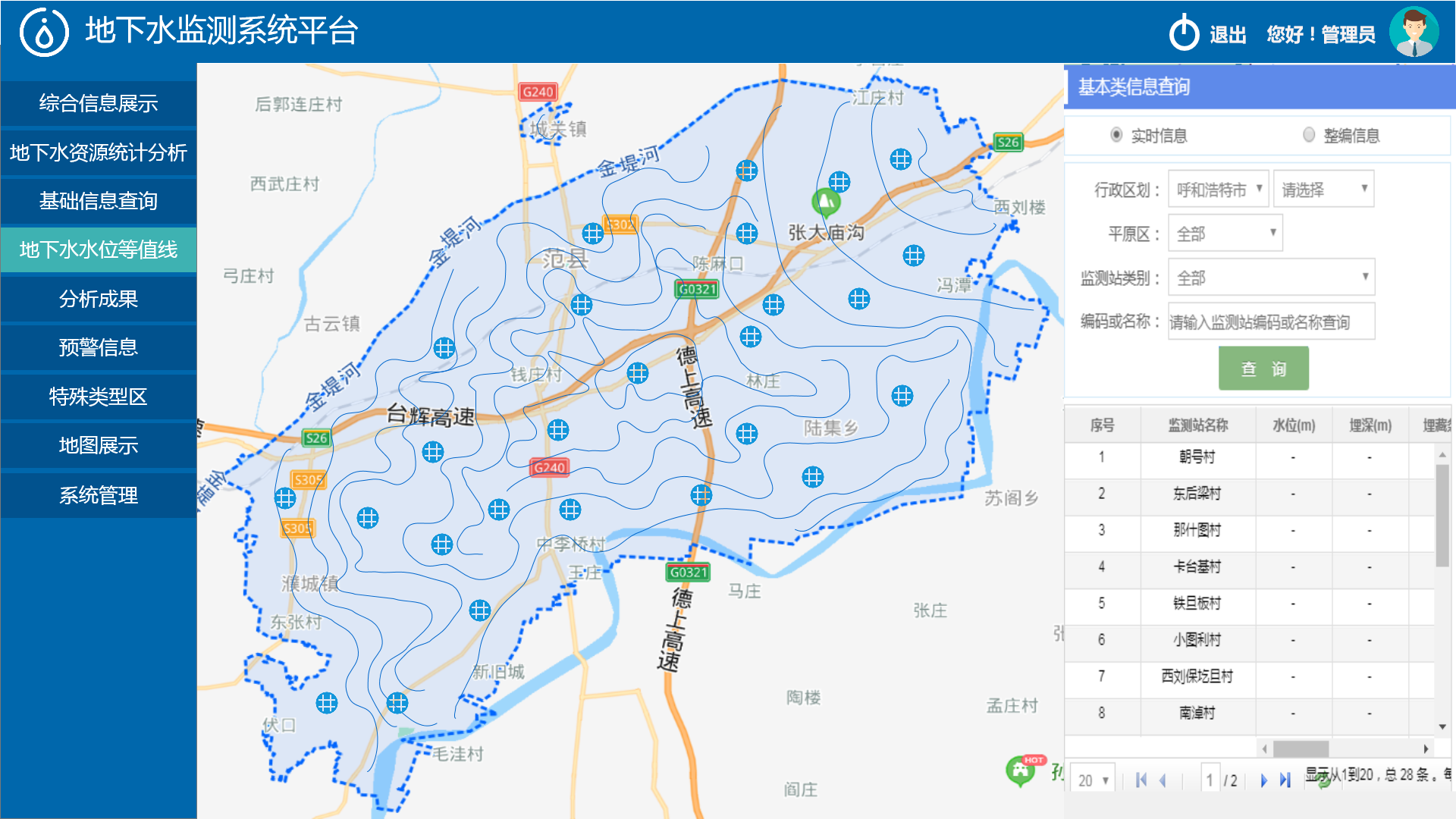 地下水监测信息化平台(图2)