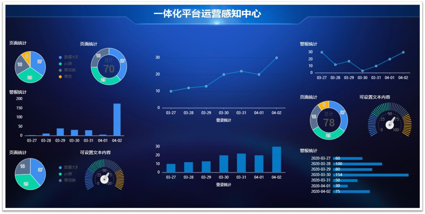 新品发布！新开普K12智慧校园一体化综合管理平台打造教育信息化新生态(图5)