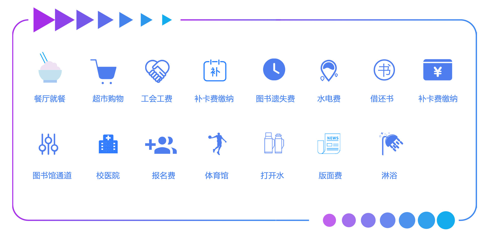 新开普为洛阳理工学院倾力打造全景支付一校通平台，赋能智慧支付更便捷(图1)