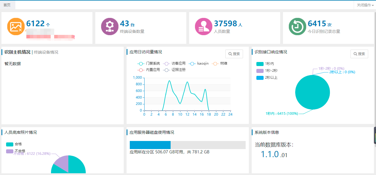 优秀案例 | “一网通办”驱动效能提升，助力河南城建学院智慧校园建设(图5)