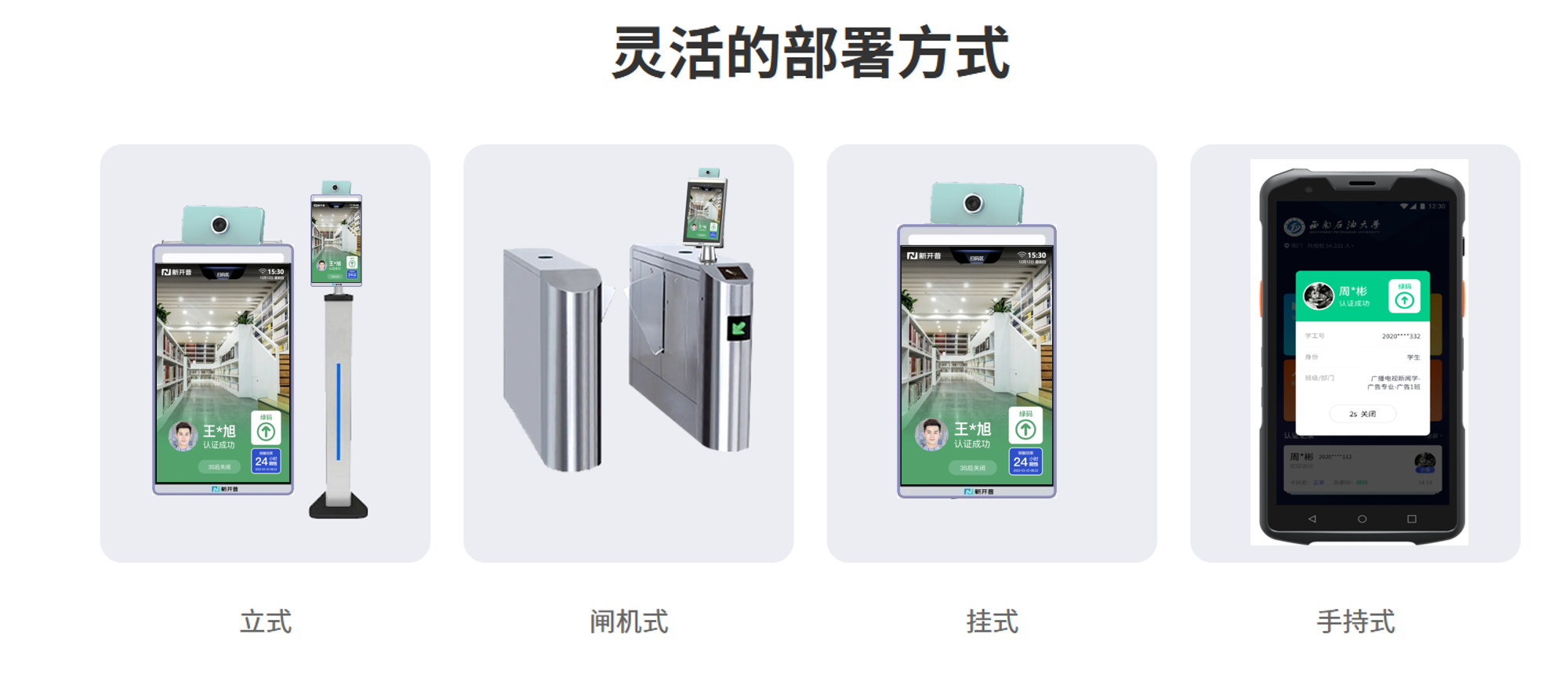 新开普推出防疫“电子哨兵”解决方案, 数智赋能防疫“快、准、稳”(图3)