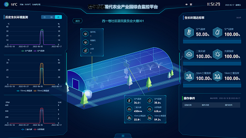 XX县乡村振兴现代农业园区2022年建设项目(图4)