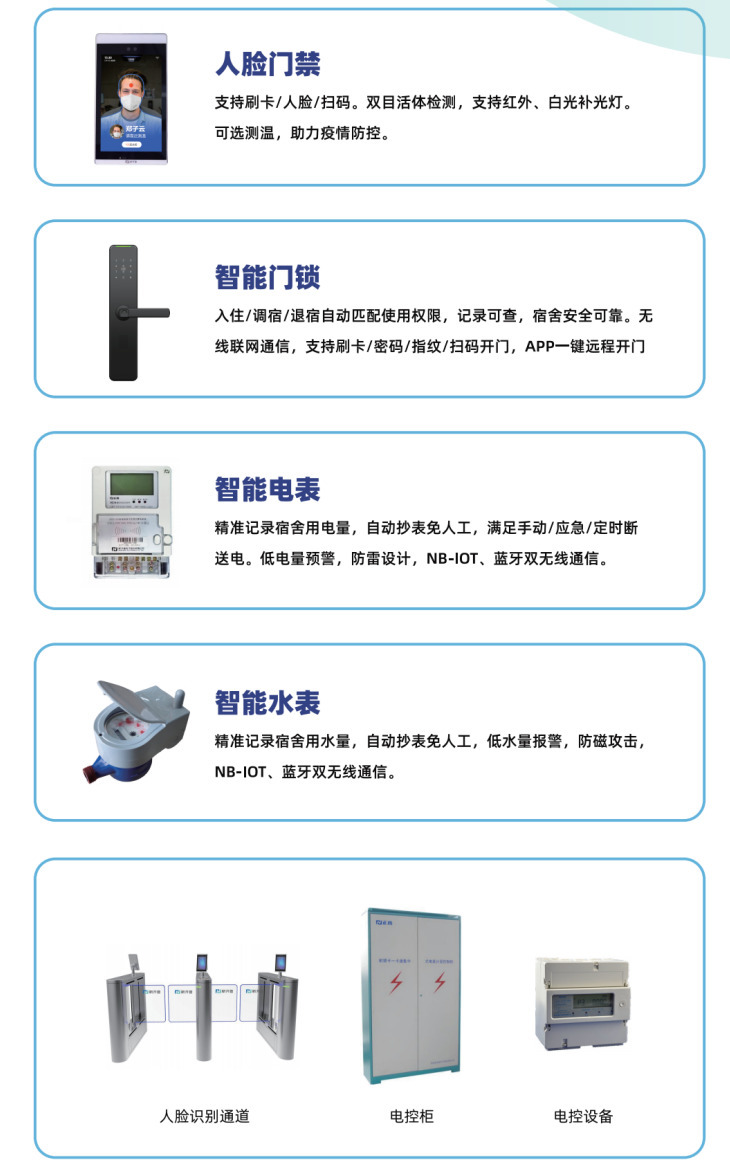 新开普智慧公寓管理系统，助力企业高效运营