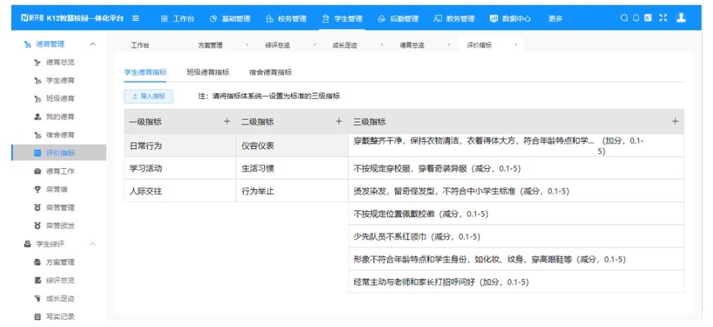 高效管理 精细考评 | 新开普重磅推出K12智慧德育管理系统(图3)