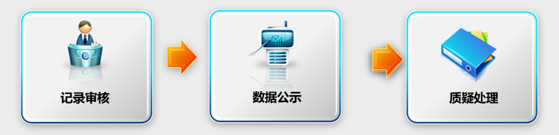 上新！新开普K12学生综合素质评价系统，助力推进过程性评价落地(图4)