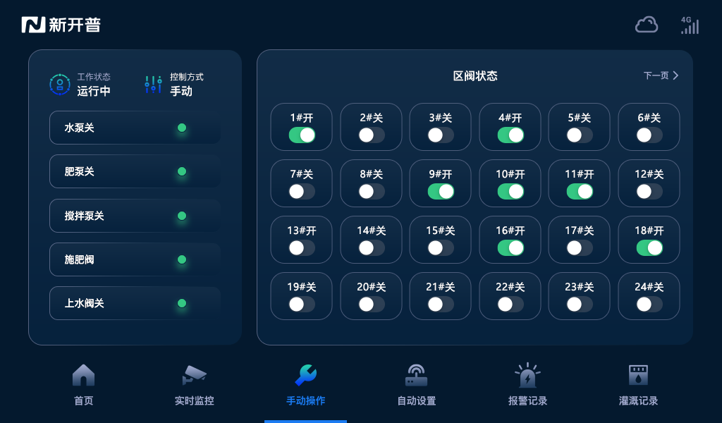 翁牛特旗园区智慧大棚项目，交出现代农业的“亮眼答卷”！(图6)