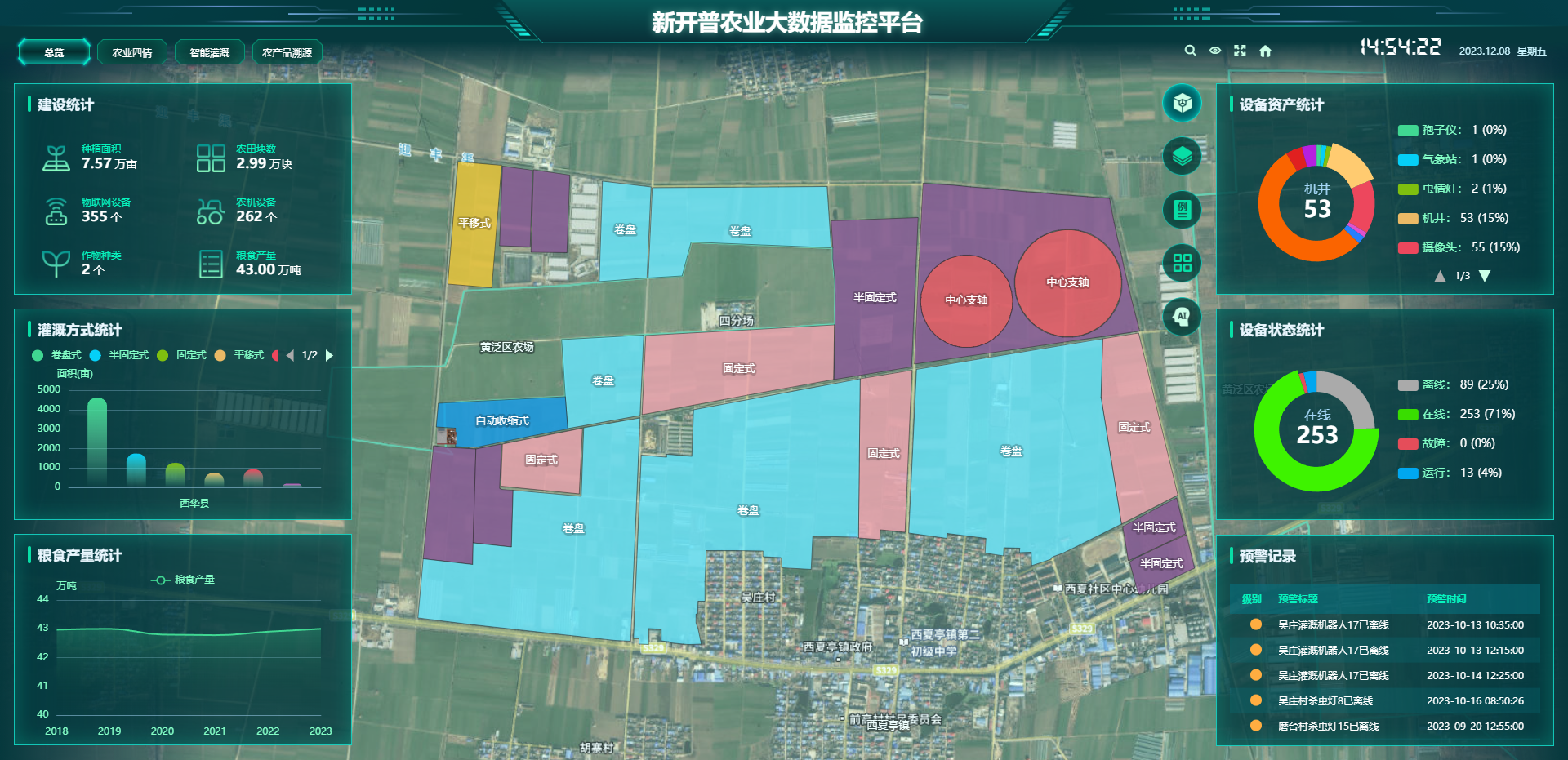新开普农业平台.png